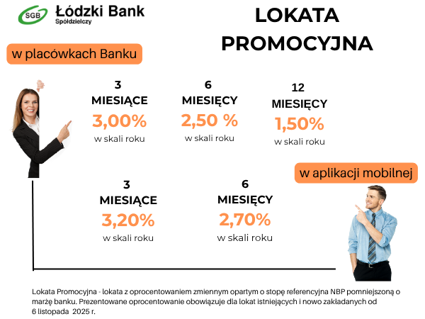 Nowa Lokata Promocyjna